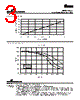 DR1040-8R2-R Datasheet HTML 3Page - Cooper Bussmann, Inc. 
