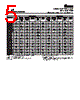 CTX2-1-R Datasheet HTML 5Page - Cooper Bussmann, Inc. 