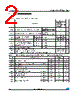 TYN608 Datasheet HTML 2Page - STMicroelectronics 