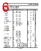 ADA4528-2ARMZ-R7 Datasheet HTML 6Page - Analog Devices 