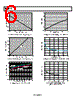 SSM2212RZ-R7 Datasheet HTML 6Page - Analog Devices 