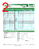 5TTP3.15-R Datasheet HTML 2Page - Bel Fuse Inc. 