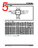 PIC16F684 Datasheet HTML 5Page - Microchip Technology 