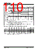 PIC16F684 Datasheet HTML 110Page - MICROCHIP 