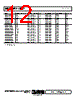 ADM823TYRJ-R7 Datasheet HTML 12Page - Analog Devices 