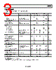 AD8205YRZ-R7 Datasheet HTML 3Page - Analog Devices 