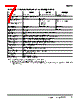 E3F2-R2B4 Datasheet HTML 7Page - Omron Electronics LLC 