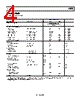 AD633ARZ-R7 Datasheet HTML 4Page - Analog Devices 