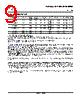 CDC536DBR Datasheet HTML 9Page - Texas Instruments 