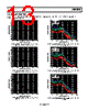 ADRF6620ACPZ-R7 Datasheet HTML 13Page - Analog Devices 