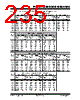 PIC18F2680ISOSQTP Datasheet HTML 235Page - Microchip Technology 