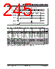 PIC18F2680ISOSQTP Datasheet HTML 245Page - Microchip Technology 