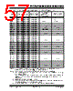 PIC18F2680ISOSQTP Datasheet HTML 57Page - Microchip Technology 