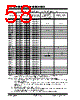 PIC18F2680ISOSQTP Datasheet HTML 58Page - Microchip Technology 