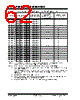 PIC18F2680ISOSQTP Datasheet HTML 62Page - Microchip Technology 
