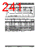 PIC18F4680ISOSQTP Datasheet HTML 241Page - Microchip Technology 