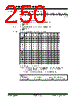 PIC18F4680ISOSQTP Datasheet HTML 250Page - Microchip Technology 