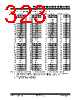 PIC18F4680ISOSQTP Datasheet HTML 323Page - Microchip Technology 