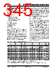 PIC18F4680ISOSQTP Datasheet HTML 345Page - Microchip Technology 