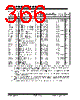 PIC18F4680ISOSQTP Datasheet HTML 366Page - Microchip Technology 