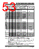 PIC18F4680ISOSQTP Datasheet HTML 53Page - Microchip Technology 