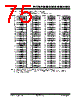 PIC18F4680ISOSQTP Datasheet HTML 75Page - Microchip Technology 