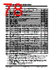 PIC18F4680ISOSQTP Datasheet HTML 78Page - Microchip Technology 