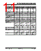 PIC18F4680ISOSQTP Datasheet HTML 11Page - Microchip Technology 