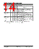 PIC18F4680ISOSQTP Datasheet HTML 14Page - Microchip Technology 