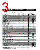 MF-RX_13 Datasheet HTML 3Page - Bourns Electronic Solutions 