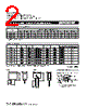 MF-RX012250-A Datasheet HTML 2Page - Bourns Electronic Solutions 