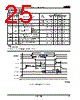AM29F016B Datasheet HTML 25Page - Advanced Micro Devices 