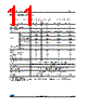 STM8L151C8 Datasheet HTML 11Page - STMicroelectronics 