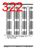 PIC18F2680ISOSQTP Datasheet HTML 322Page - Microchip Technology 