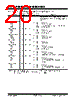 PIC18F2680ISOSQTP Datasheet HTML 20Page - Microchip Technology 