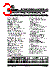 PIC18F4680ISOSQTP Datasheet HTML 3Page - Microchip Technology 