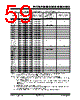 PIC18F4680ISOSQTP Datasheet HTML 59Page - Microchip Technology 