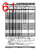 PIC18F4680ISOSQTP Datasheet HTML 61Page - Microchip Technology 