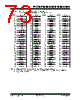 PIC18F4680ISOSQTP Datasheet HTML 73Page - Microchip Technology 