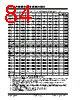 PIC18F4680ISOSQTP Datasheet HTML 84Page - Microchip Technology 