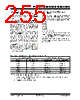 PIC18F2680ISPSQTP Datasheet HTML 255Page - Microchip Technology 
