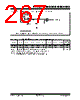 PIC18F2680ISPSQTP Datasheet HTML 267Page - Microchip Technology 