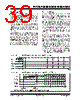 PIC18F2680ISPSQTP Datasheet HTML 39Page - Microchip Technology 