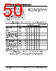 PIC18F2680ISPSQTP Datasheet HTML 50Page - Microchip Technology 