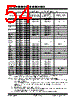 PIC18F2680ISPSQTP Datasheet HTML 54Page - Microchip Technology 