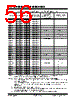 PIC18F2680ISPSQTP Datasheet HTML 56Page - Microchip Technology 