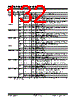 PIC18F2680ISPSQTP Datasheet HTML 132Page - Microchip Technology 