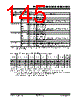 PIC18F2680ISPSQTP Datasheet HTML 145Page - Microchip Technology 
