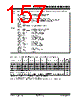 PIC18F2680ISPSQTP Datasheet HTML 157Page - Microchip Technology 