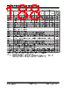 PIC18F2680ISPSQTP Datasheet HTML 188Page - Microchip Technology 